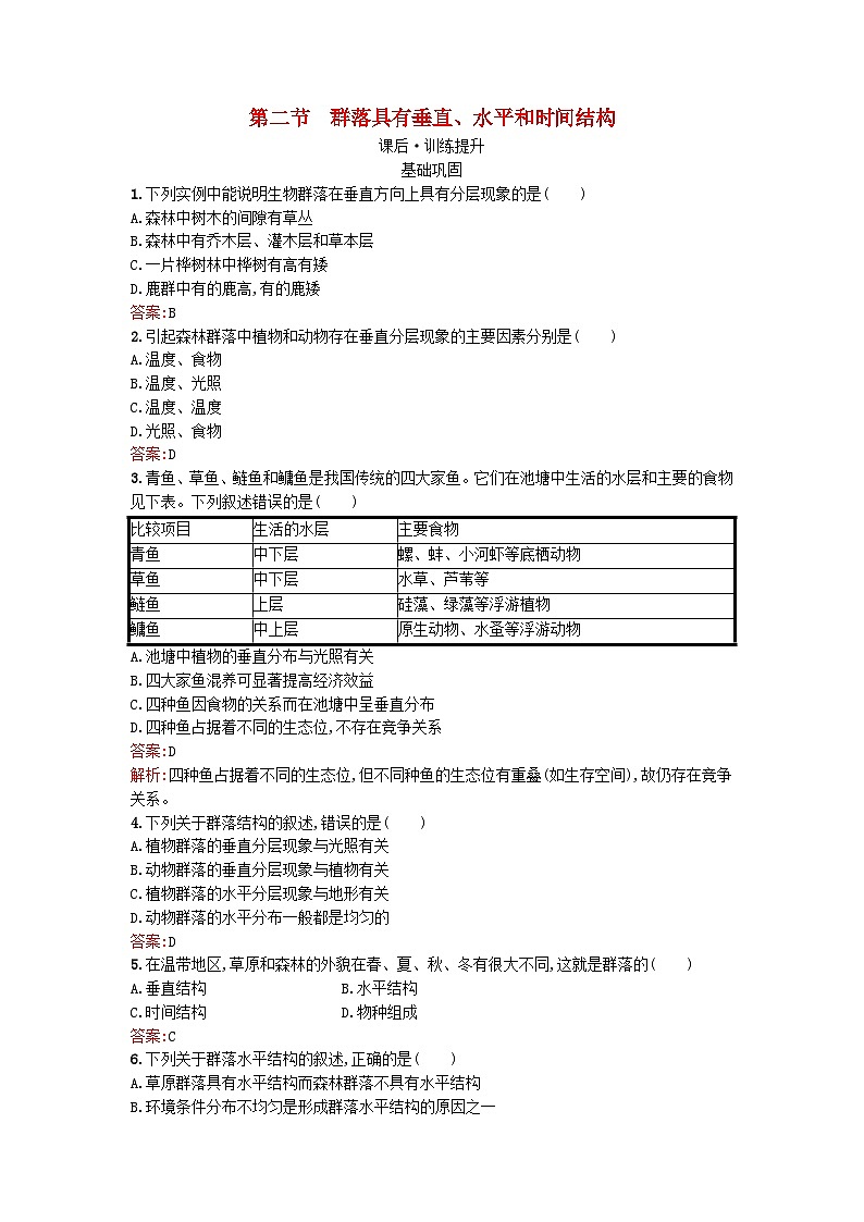 浙江专版2023_2024学年新教材高中生物第2章群落第2节群落具有垂直水平和时间结构课后训练浙科版选择性必修2第1页