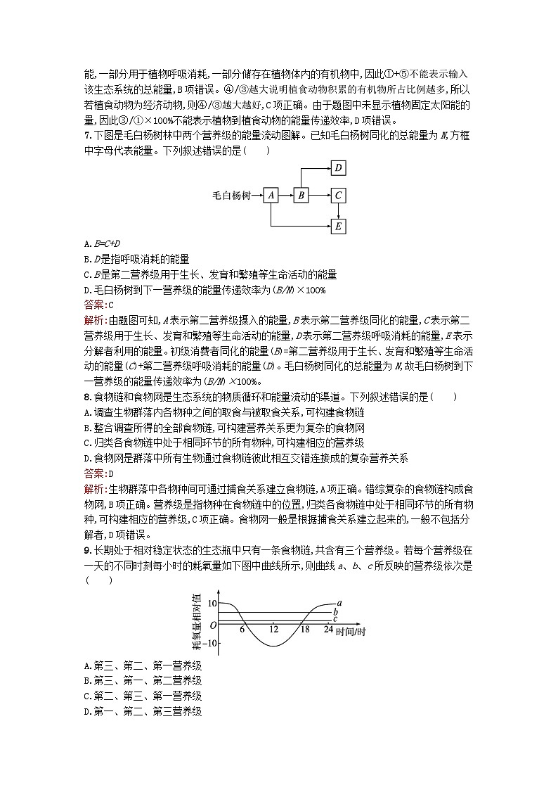 浙江专版2023_2024学年新教材高中生物第3章生态系统过关检测浙科版选择性必修203