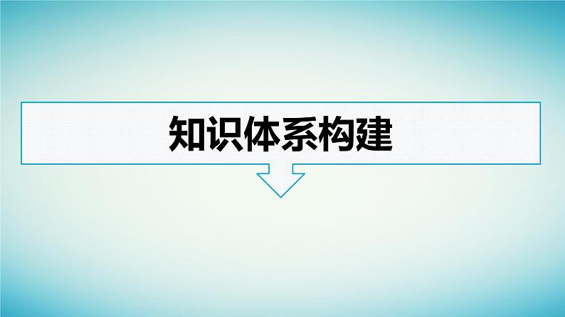 广西专版2023_2024学年新教材高中生物第1章细胞的分子组成章末核心素养整合课件浙科版必修103