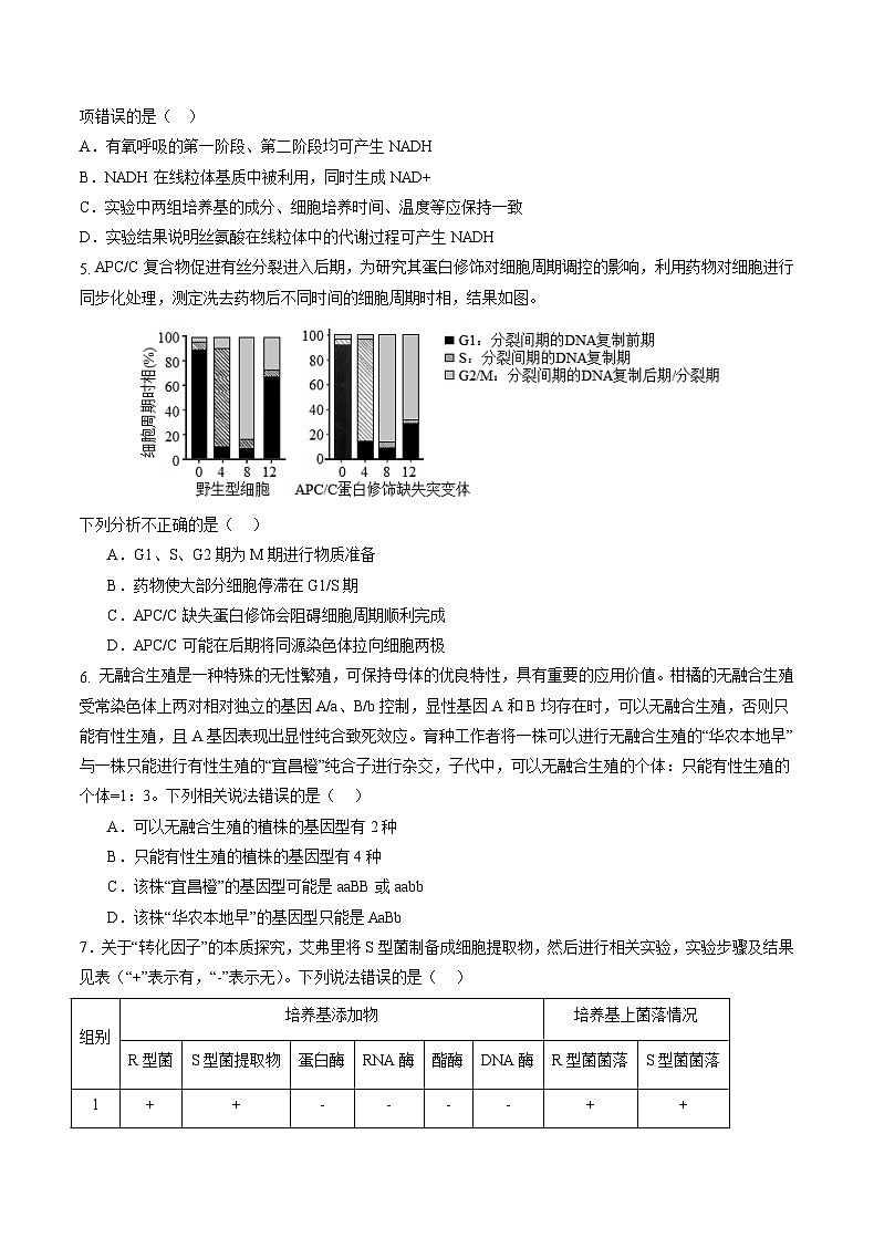 2024年1月浙江省普通高校招生选考科目考试生物学仿真模拟卷01（考试版）第2页