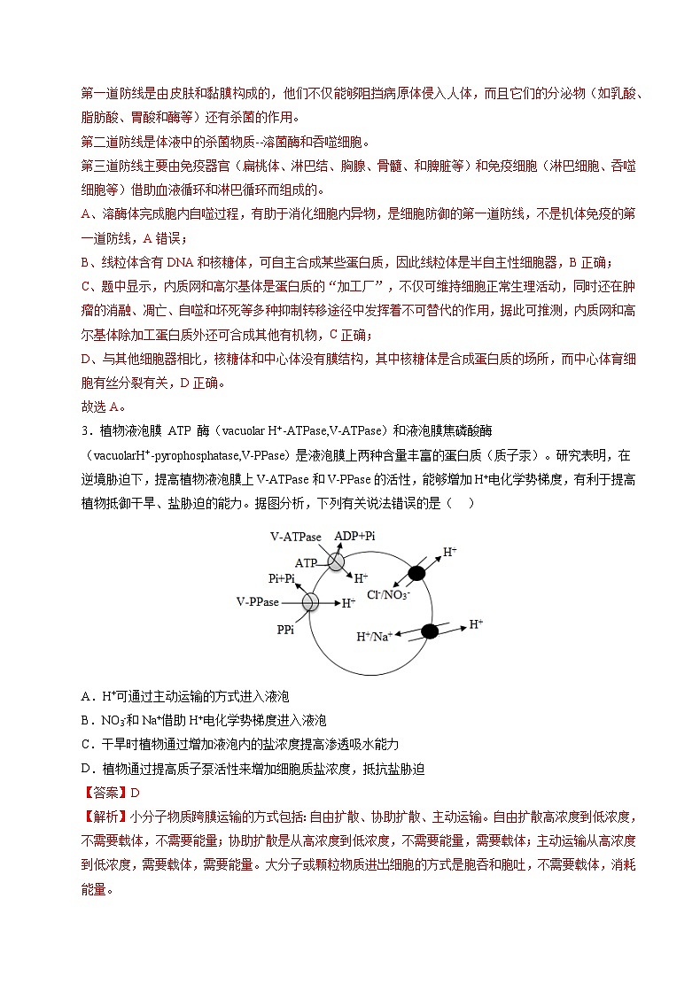 2024年1月浙江省普通高校招生选考科目考试生物学仿真模拟卷02（全解全析）第2页