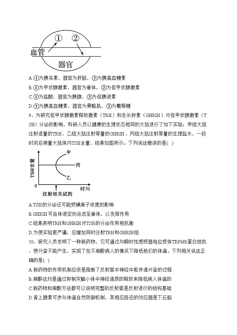 河南省郑州市部分学校2023-2024学年高二上学期阶段测试（一）生物试卷(含答案)第3页