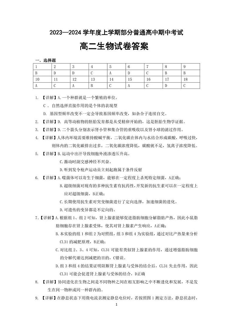 2024十堰部分普通高中高二上学期11月期中考试生物试题含答案01