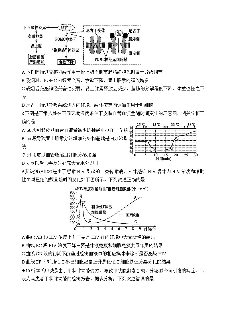 2024长沙长郡中学高二上学期期中考试生物含解析03