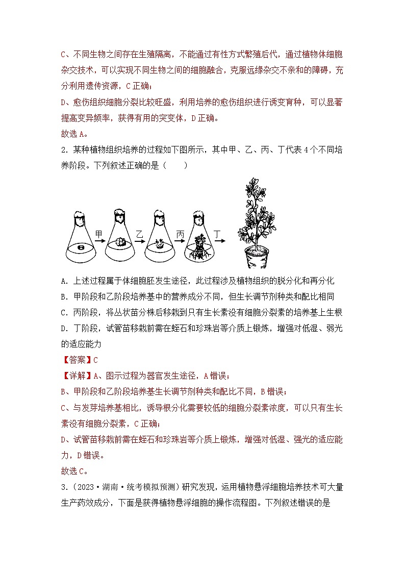 专题16 植物细胞工程（解析版）第2页