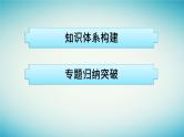 浙江专版2023_2024学年新教材高中生物第1章种群章末核心素养整合课件浙科版选择性必修2