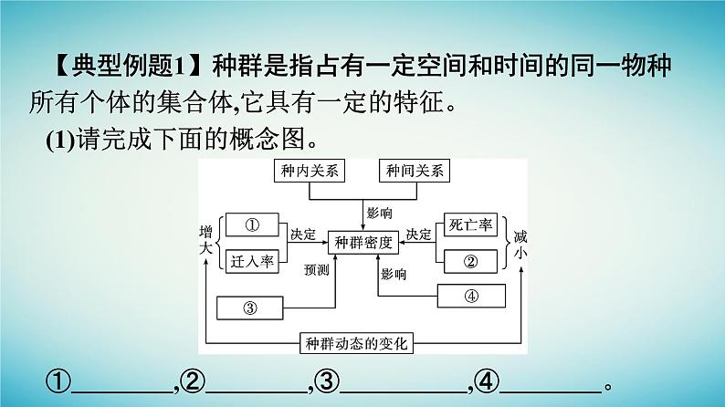 浙江专版2023_2024学年新教材高中生物第1章种群章末核心素养整合课件浙科版选择性必修208