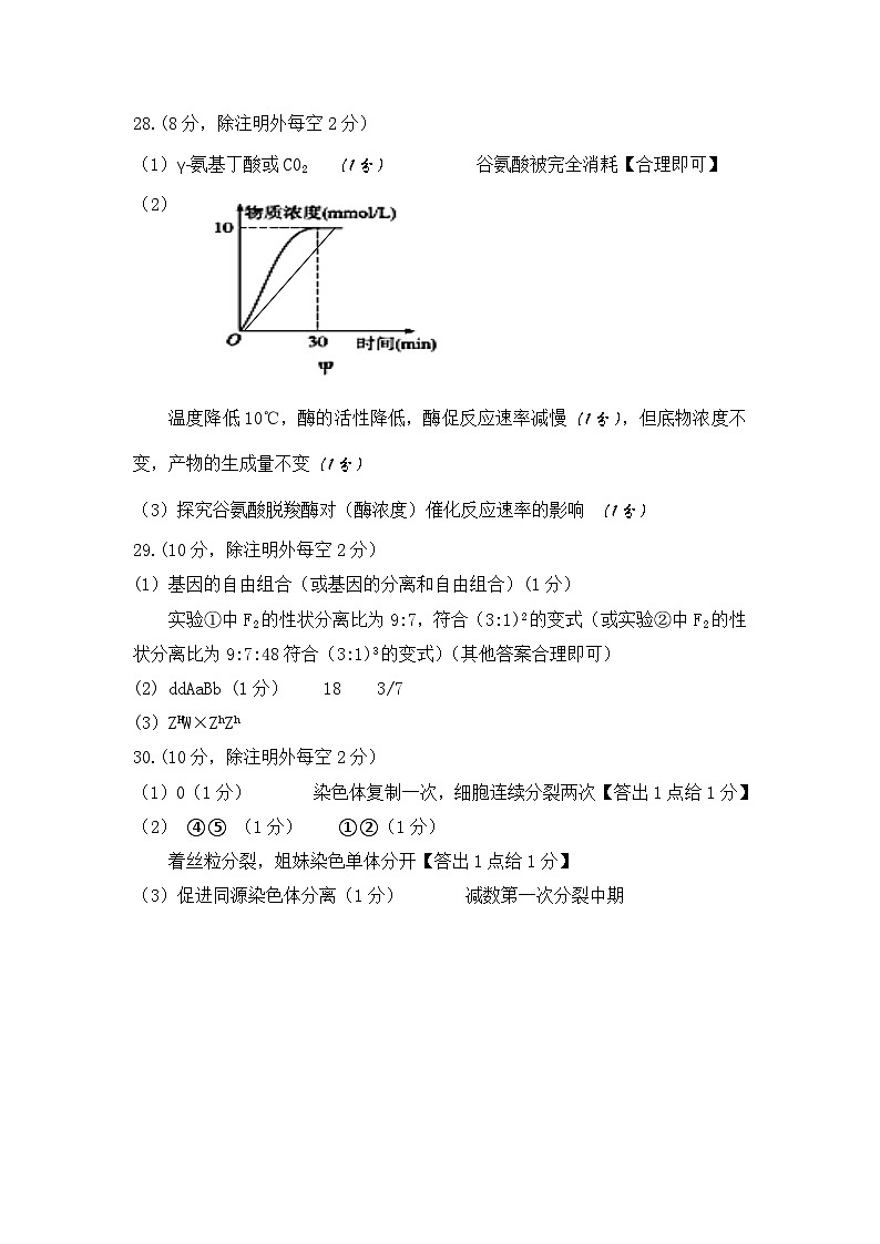 .arch高三生物参考答案第2页