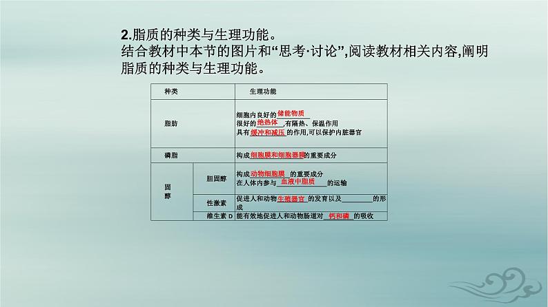 2023_2024学年新教材高中生物第2章组成细胞的分子第3节细胞中的糖类和脂质课件新人教版必修107