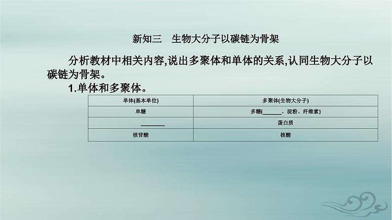 2023_2024学年新教材高中生物第2章组成细胞的分子第5节核酸是遗传信息的携带者课件新人教版必修1第6页