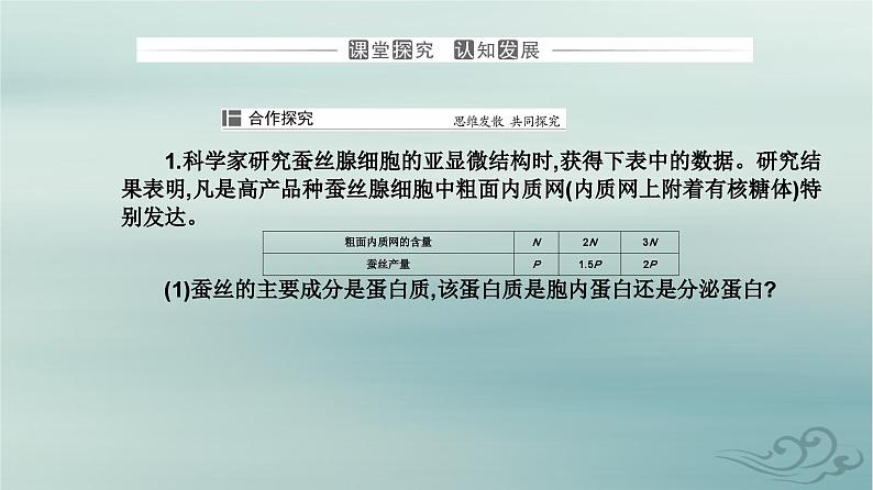 2023_2024学年新教材高中生物第3章细胞的基本结构第2节细胞器之间的分工合作第2课时课件新人教版必修1第7页