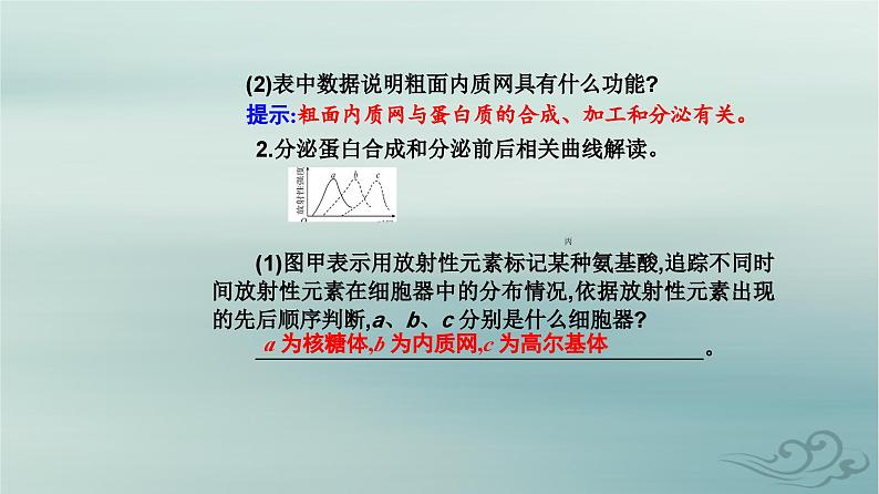 2023_2024学年新教材高中生物第3章细胞的基本结构第2节细胞器之间的分工合作第2课时课件新人教版必修1第8页