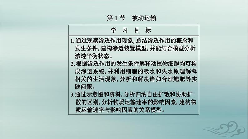 2023_2024学年新教材高中生物第4章细胞的物质输入和输出第1节被动运输课件新人教版必修102