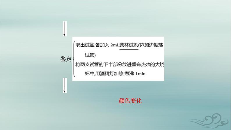 2023_2024学年新教材高中生物第5章细胞的能量供应和利用第1节降低化学反应活化能的酶第2课时酶的特性课件新人教版必修108