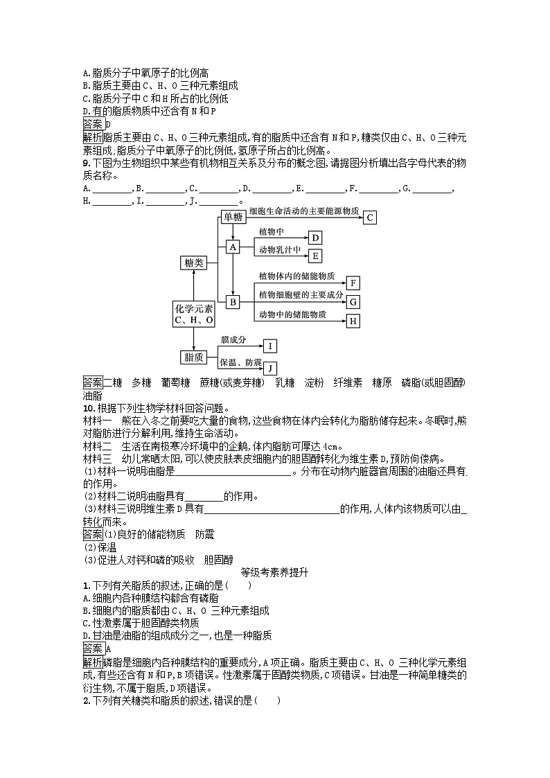 广西专版2023_2024学年新教材高中生物第1章细胞的分子组成第2节生物大分子以碳链为骨架第1课时碳骨架糖类和脂质课后训练浙科版必修102