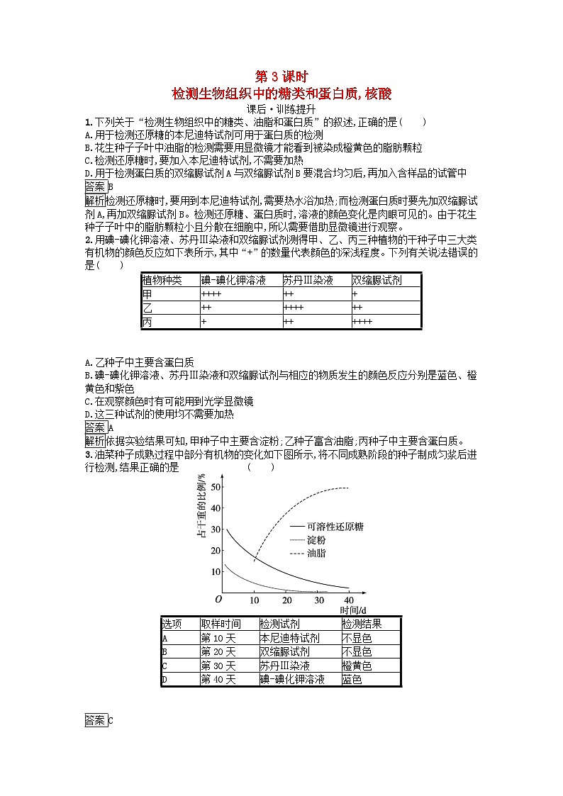 广西专版2023_2024学年新教材高中生物第1章细胞的分子组成第2节生物大分子以碳链为骨架第3课时检测生物组织中的糖类和蛋白质核酸课后训练浙科版必修101