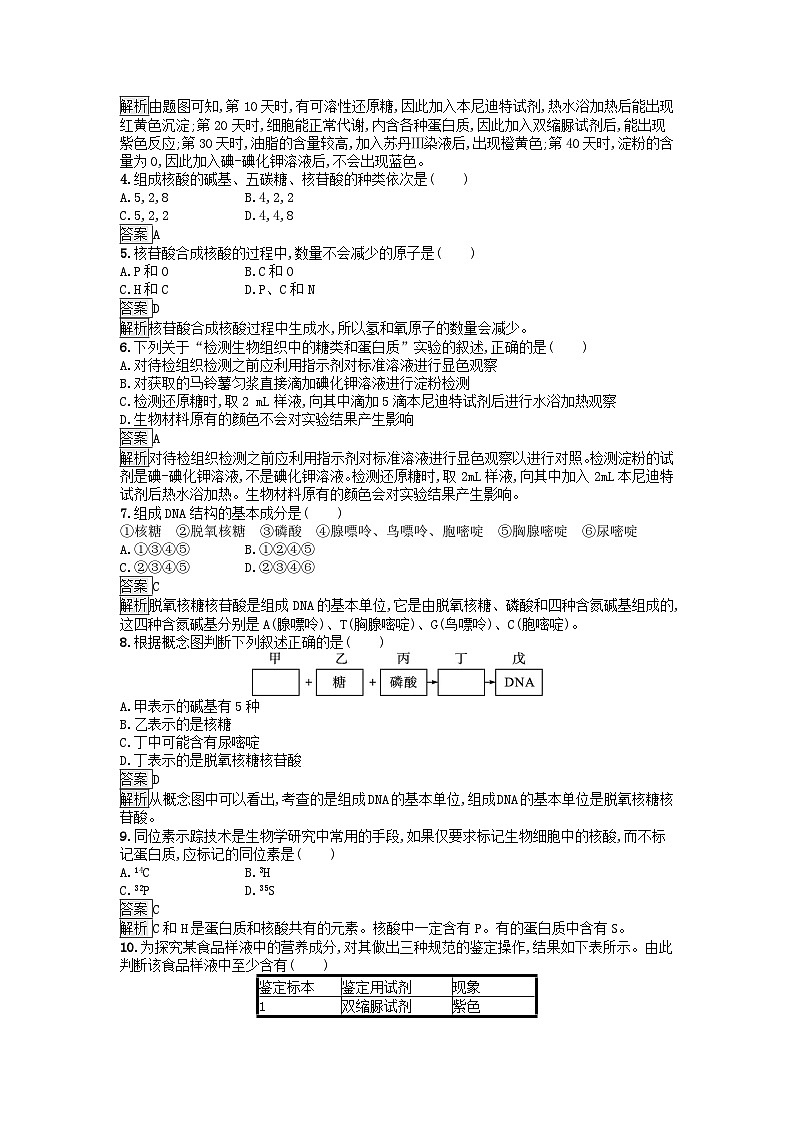 广西专版2023_2024学年新教材高中生物第1章细胞的分子组成第2节生物大分子以碳链为骨架第3课时检测生物组织中的糖类和蛋白质核酸课后训练浙科版必修102