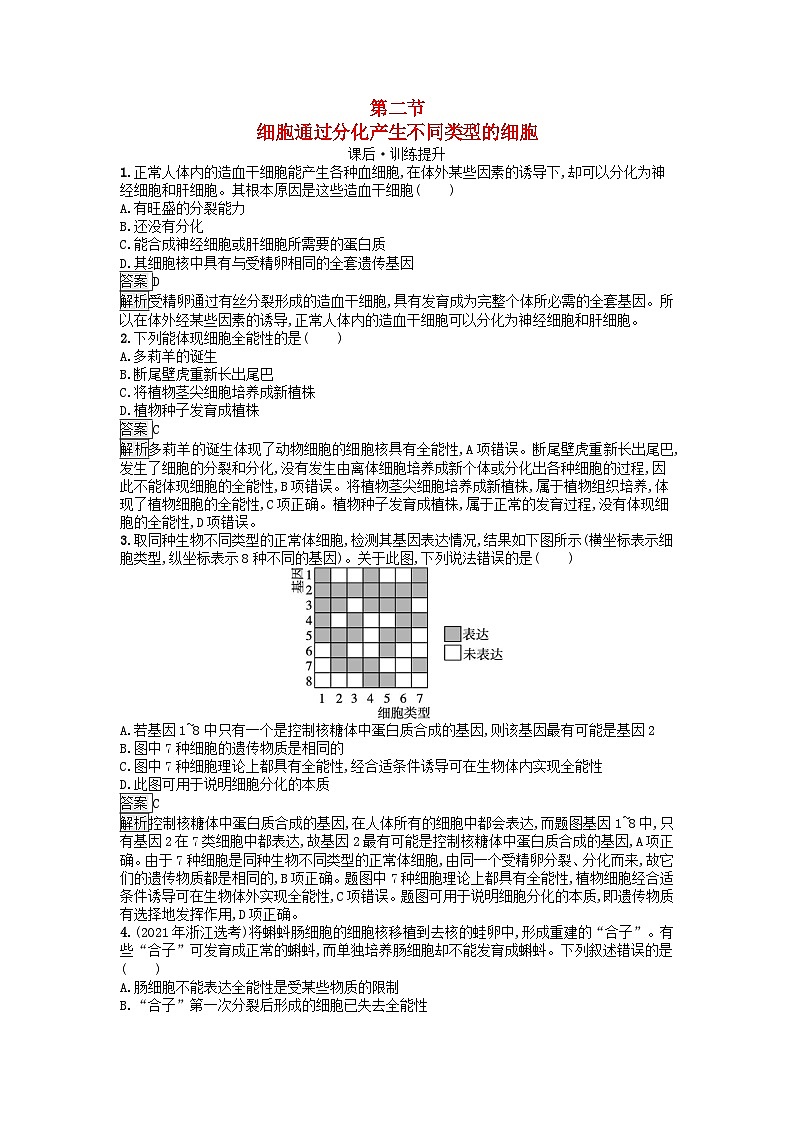 广西专版2023_2024学年新教材高中生物第4章细胞的生命历程第2节细胞通过分化产生不同类型的细胞课后训练浙科版必修101