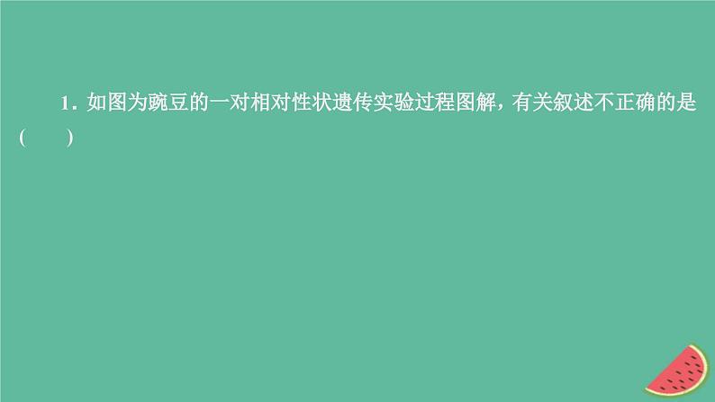 2023年新教材高中生物第1章遗传因子的发现水平测试课件新人教版必修203