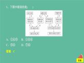2023年新教材高中生物第2章基因和染色体的关系水平测试课件新人教版必修2