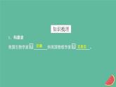2023年新教材高中生物第3章基因的本质第2节DNA的结构课件新人教版必修2
