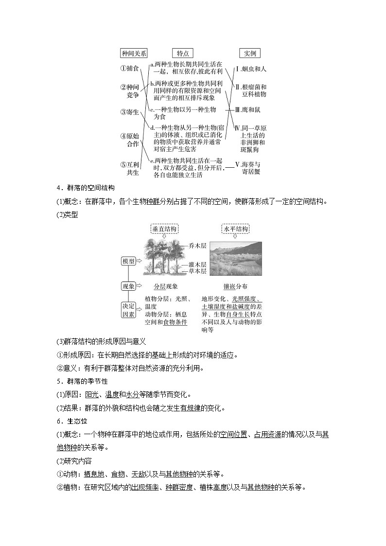 新高考生物一轮复习考点梳理讲义 第9单元　第3课时　群落的结构（含解析）第2页