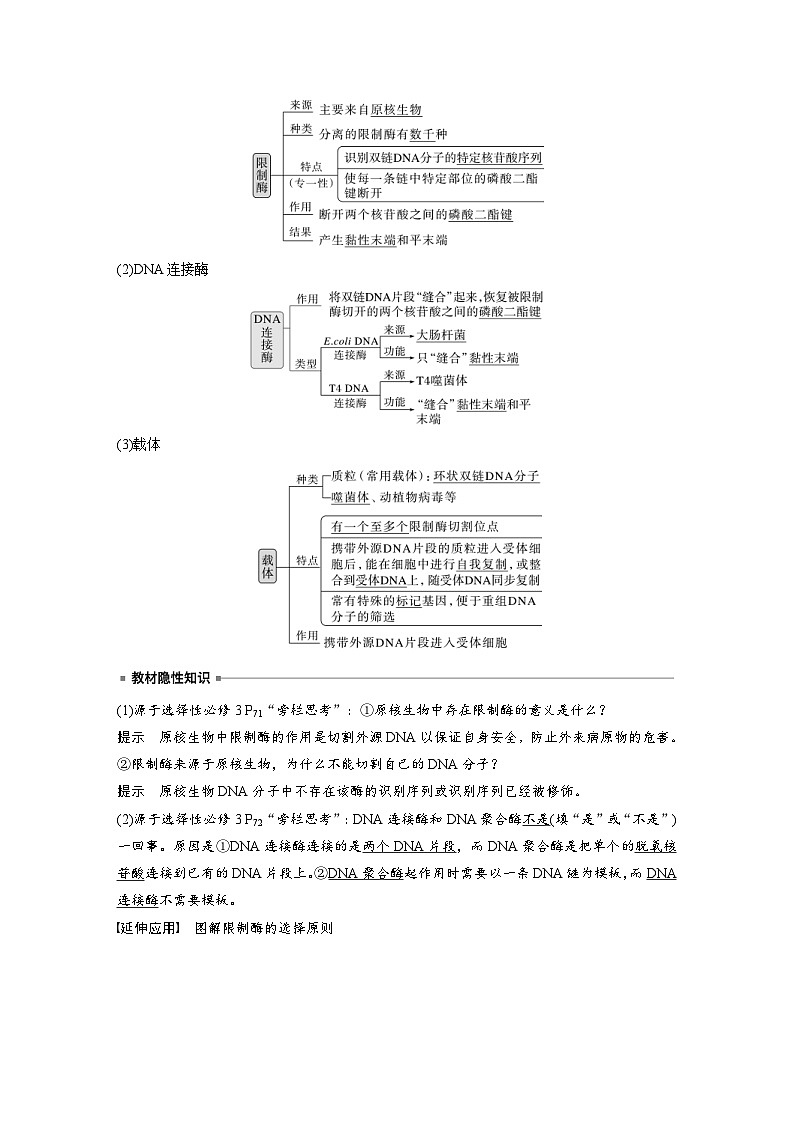 新高考生物一轮复习考点梳理讲义 第10单元　第6课时　基因工程的基本工具和基本操作程序（含解析）02