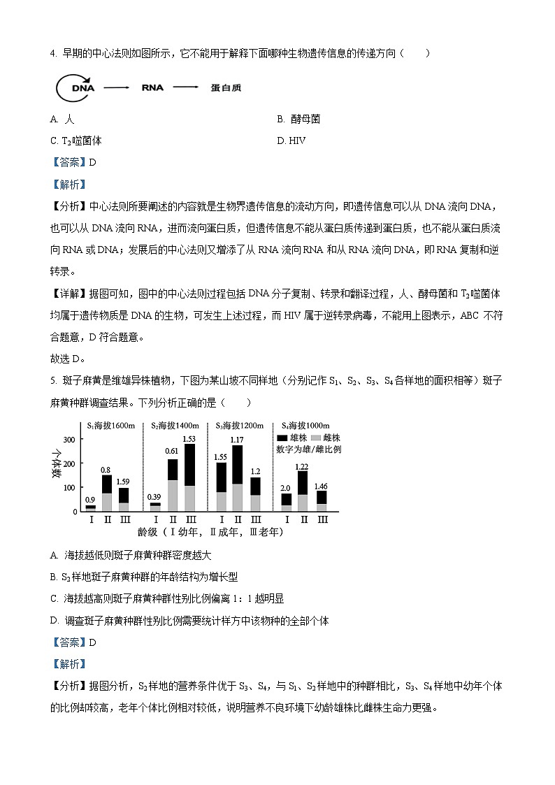 浙江省杭州市2023-2024学年高三生物上学期11月期中试题（Word版附解析）03