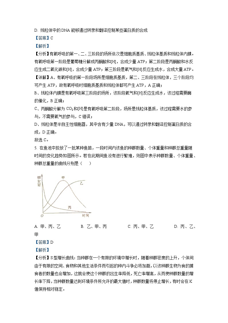 2022年全国统一高考生物试卷（全国甲卷）（解析版）03