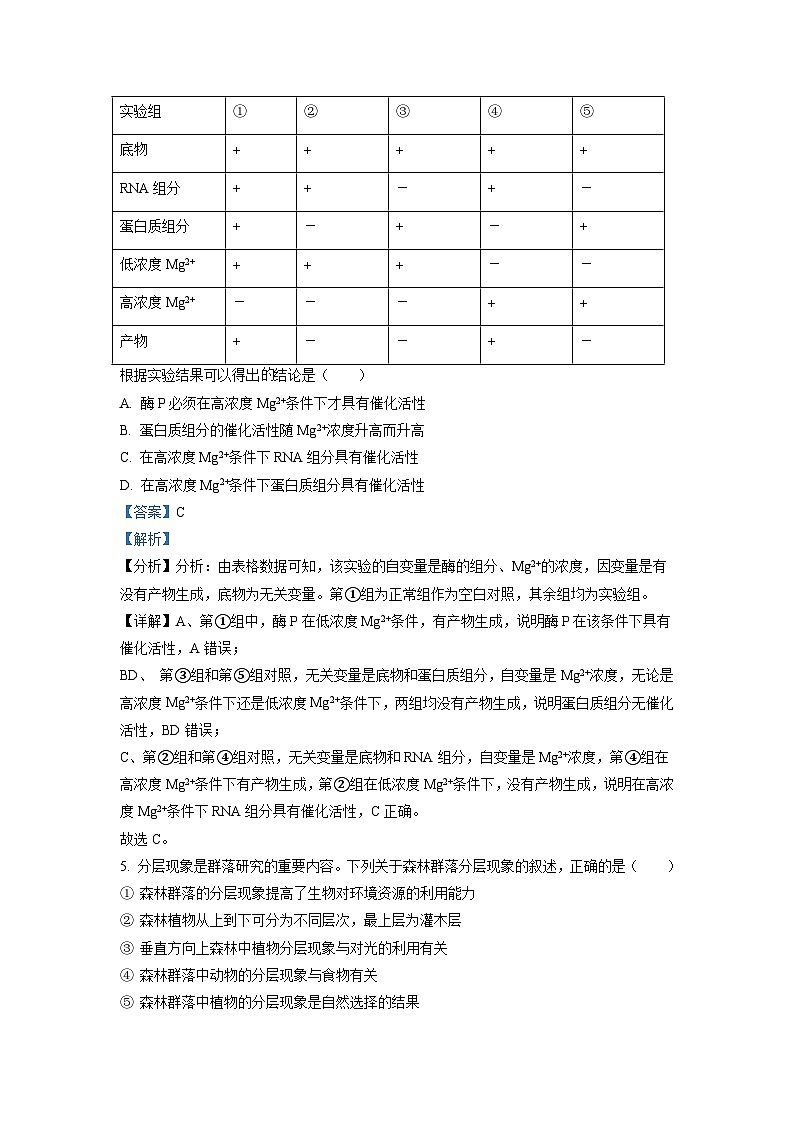 2022全国统一高考生物试卷（全国乙卷）（解析版）第3页