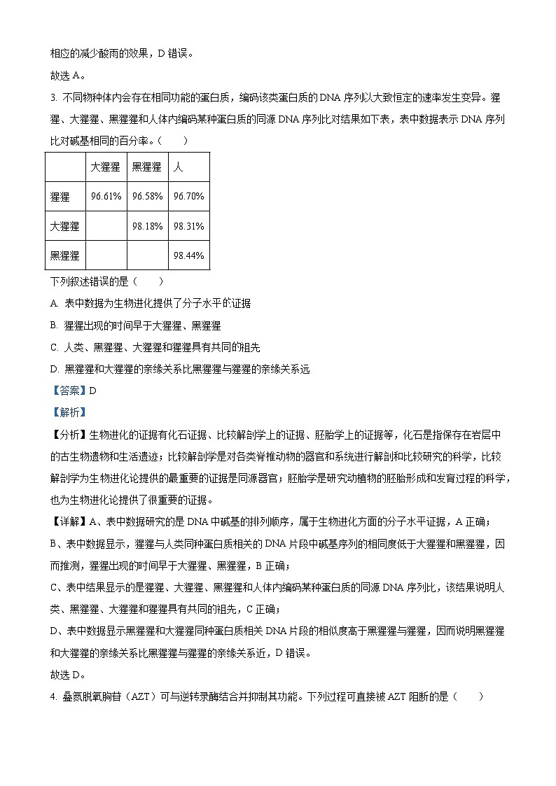 2023浙江省高考生物6月二次选考卷（解析版）02
