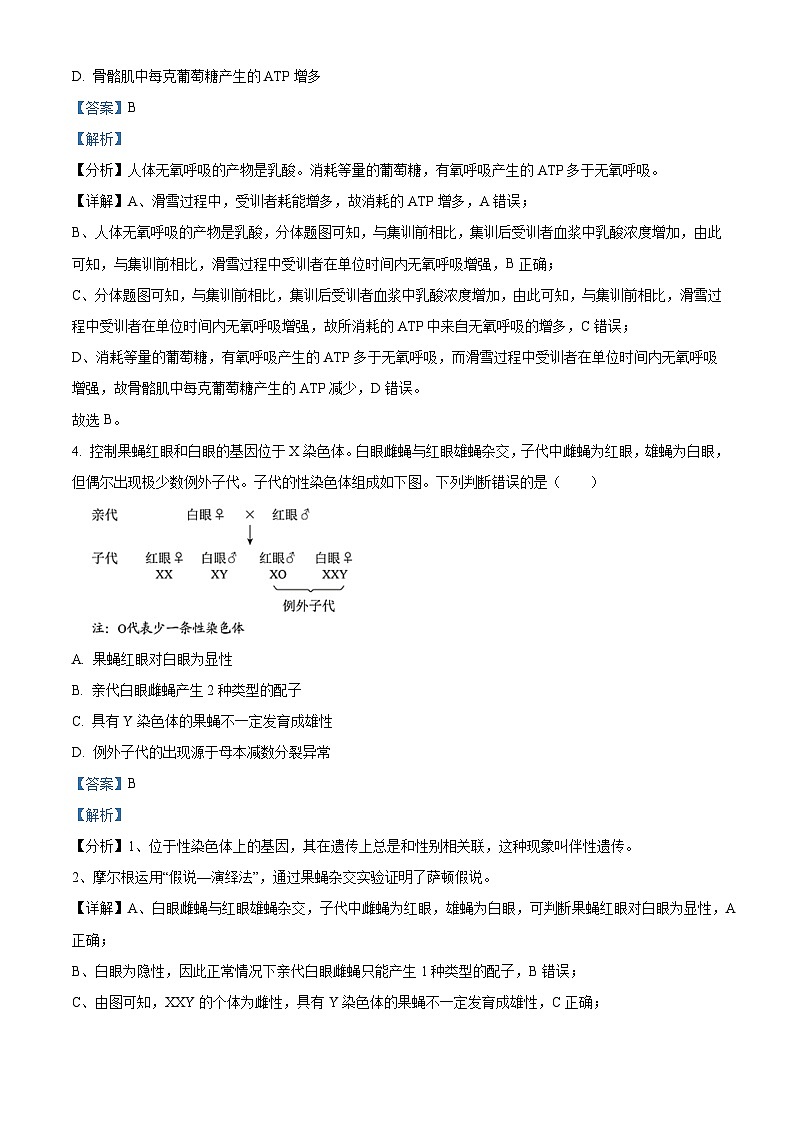 2022年新高考北京生物高考真题（解析版）03