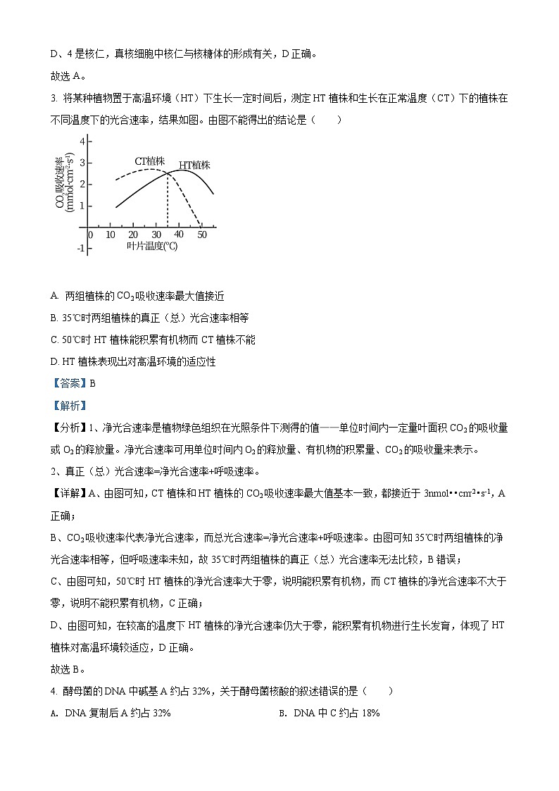 2021年北京市高考生物试卷（含解析版）02