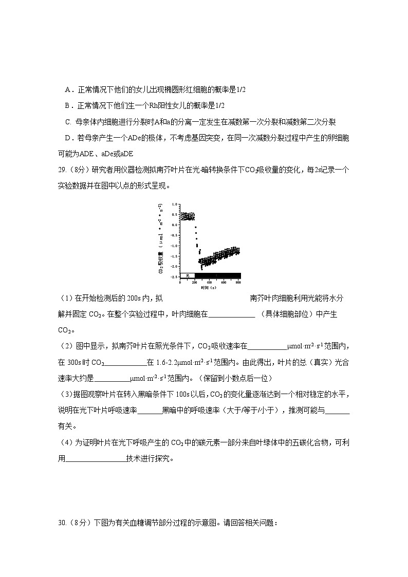 吉林省实验中学高三一模理综生物试题及答案02
