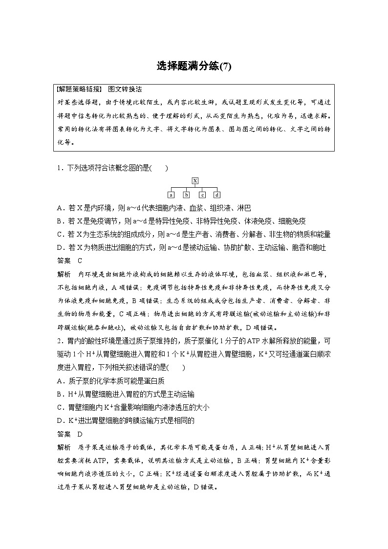 高考非选择题规范练习选择题满分练(7)第1页