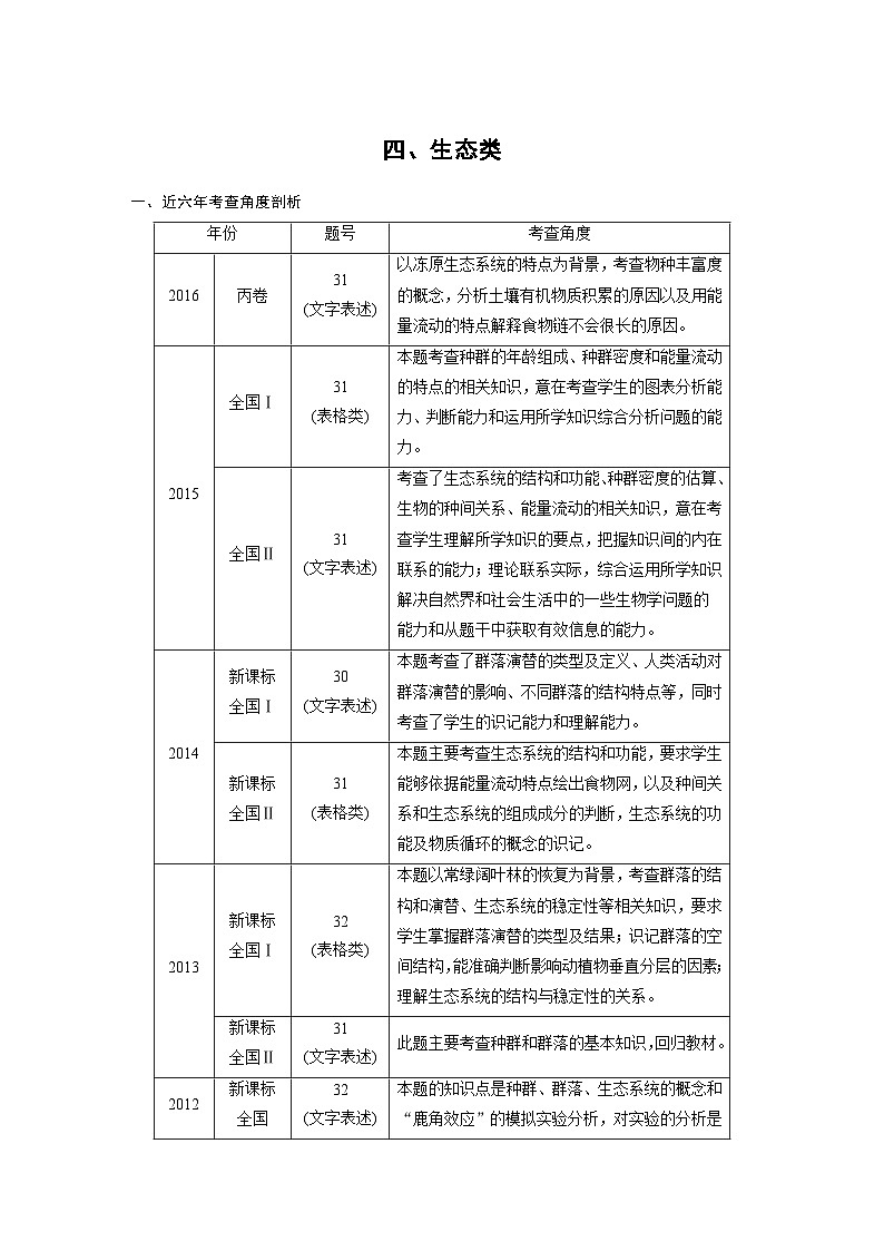 高考非选择题规范练习四、生态类第1页