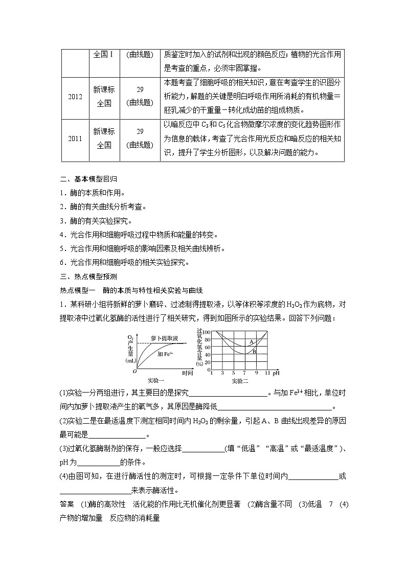 高考非选择题规范练习一、代谢类第2页
