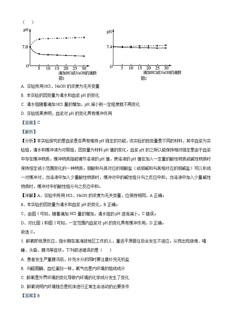四川省成都市树德中学2023-2024学年高二上学期期中生物试题（Word版附解析）03
