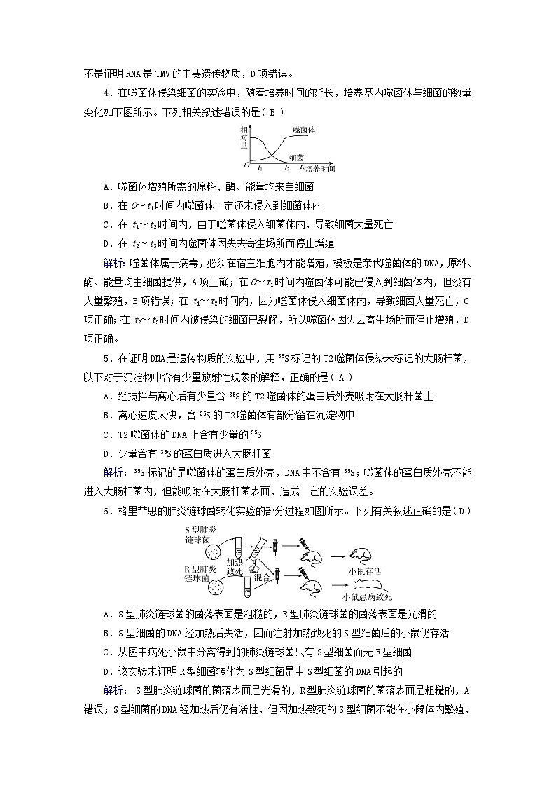 新教材适用2023_2024学年高中生物第3章基因的本质第1节DNA是主要的遗传物质夯基提能作业新人教版必修202