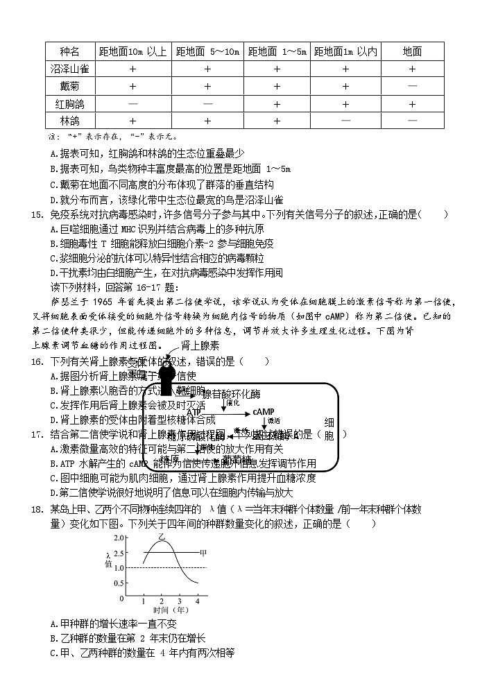 浙江省衢温“5+1”联盟2023-2024学年高二上学期期中联考生物试卷03