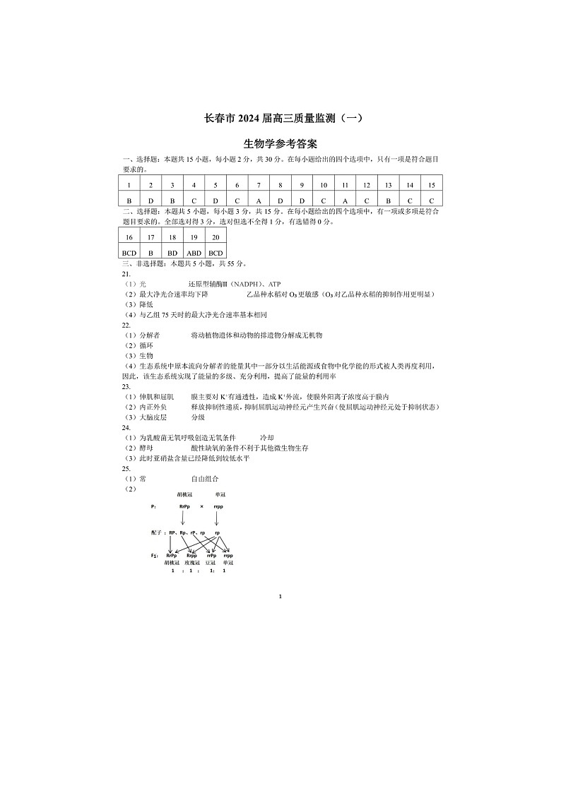 2024长春高三上学期质量监测（一）生物PDF版含答案01
