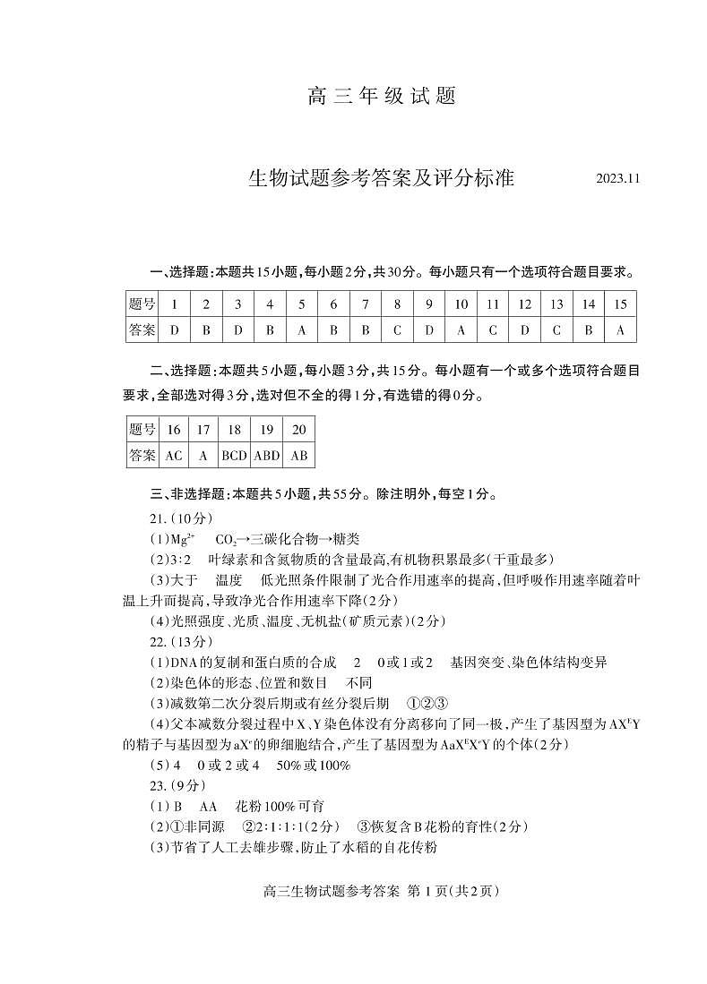 2024泰安高三上学期期中考试生物PDF版含答案01