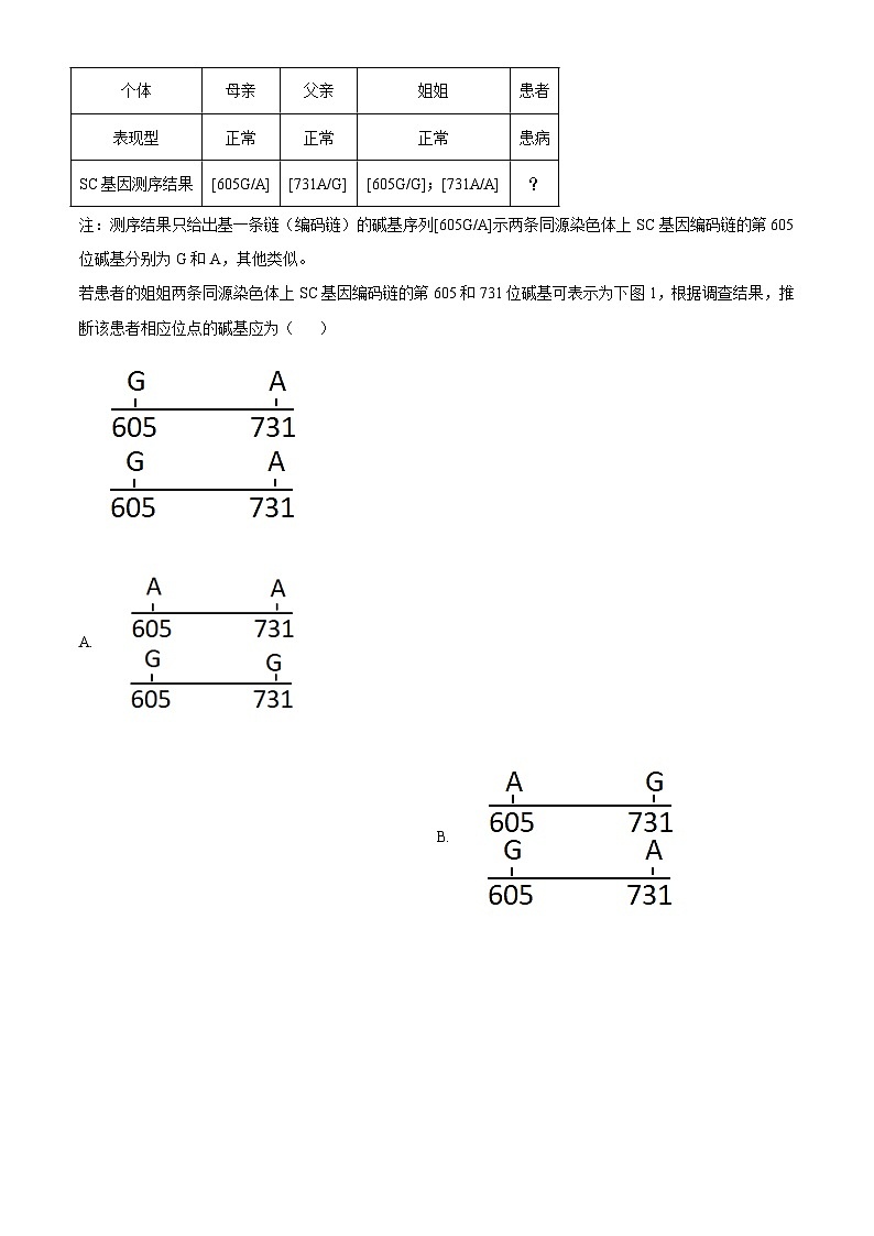 2021年天津市高考生物试卷（原卷版）03