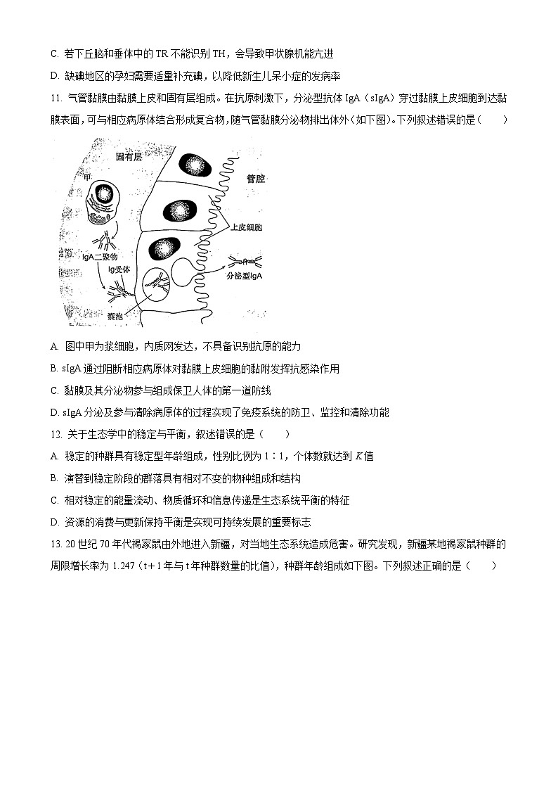 2022年新高考河北生物高考真题（原卷版）03