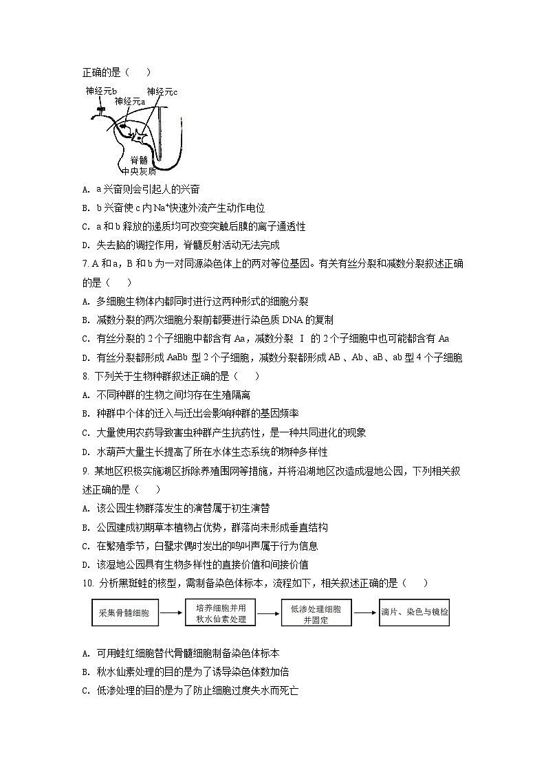 精品解析：2021年新高考江苏生物高考真题（原卷版）02