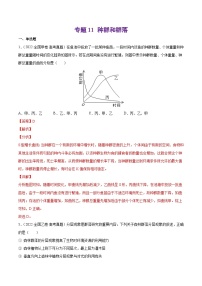 十年(13-22)高考生物分项汇编专题11 种群和群落（含解析）