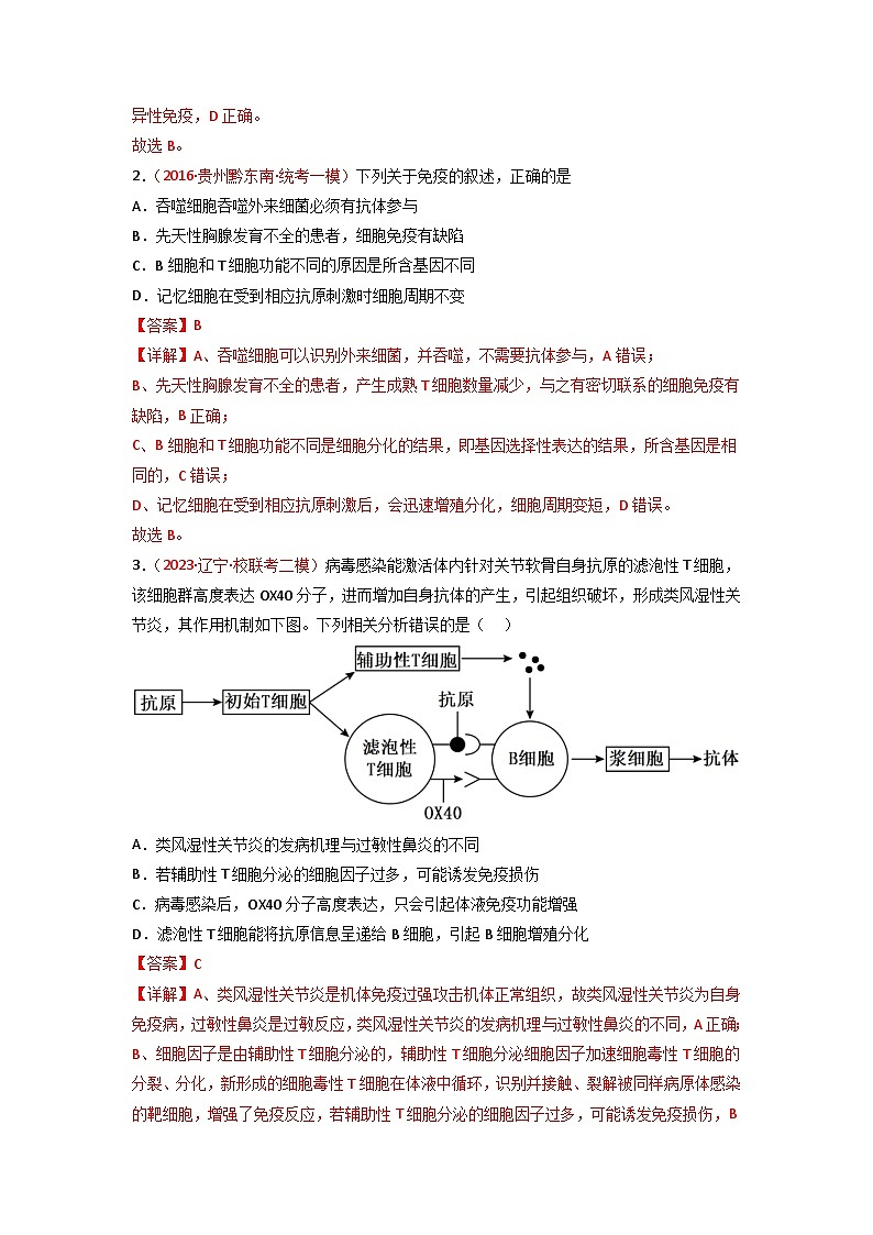 2024年新高考生物一轮复习重难点训练专题11 免疫调节（含解析）第2页