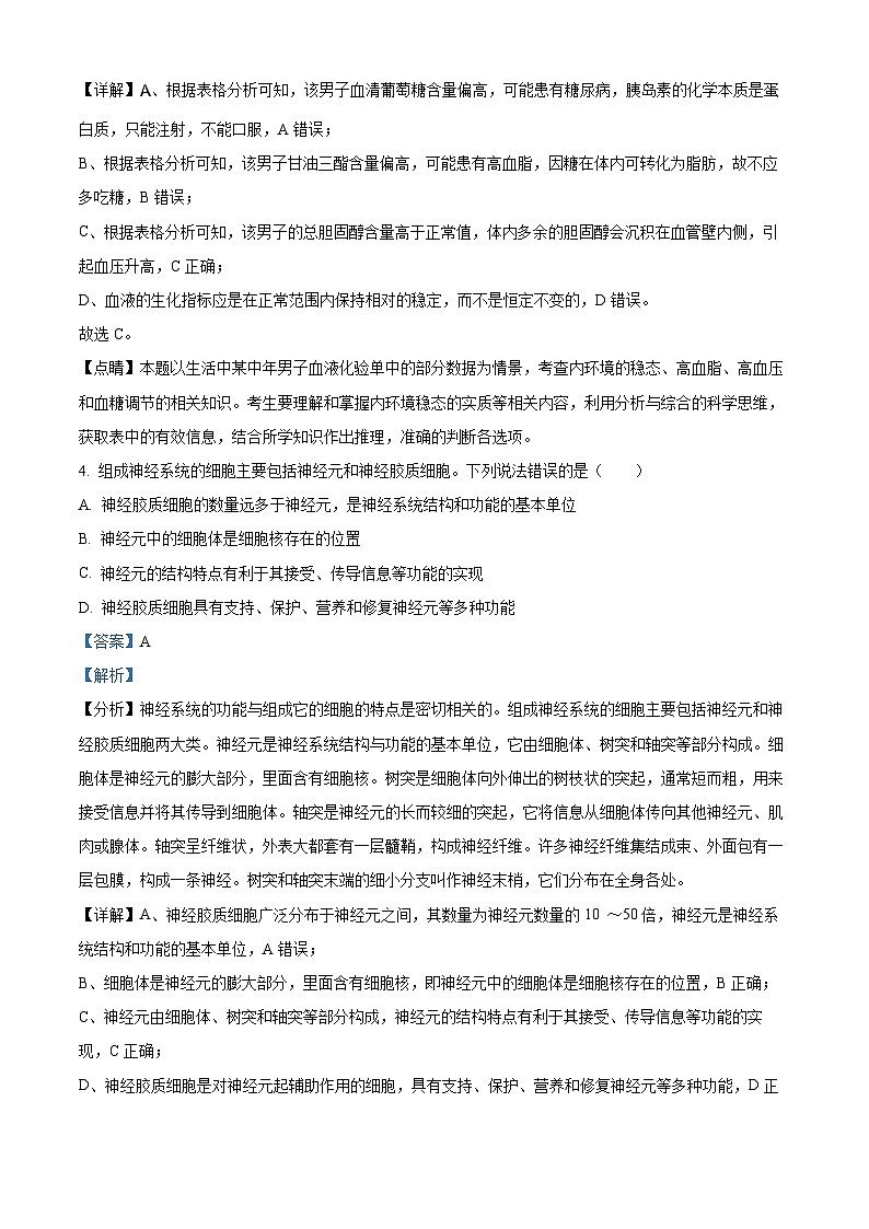 四川省绵阳南山中学实验学校2023-2024学年高二生物上学期10月月考试题（Word版附解析）第3页