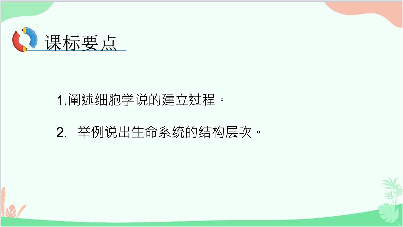 生物人教版(2019)必修1 1.1 细胞是生命活动的基本单位 课件02