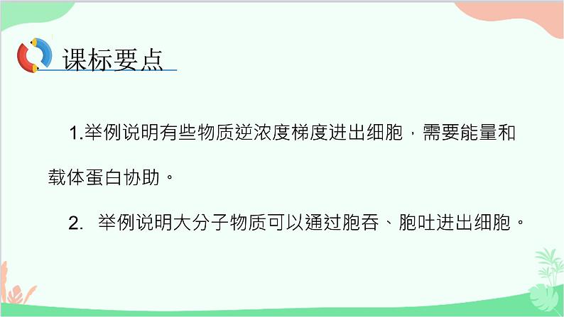 生物人教版(2019)必修1 4.2 主动运输与胞吞、胞吐 课件第2页